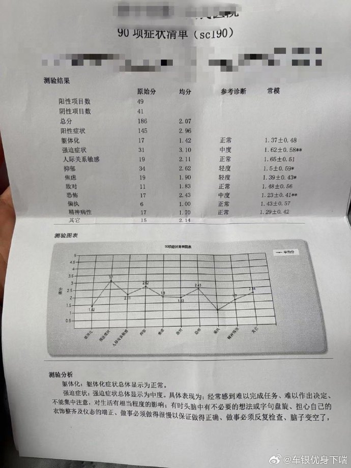 男科敏感度检查经历,一次深入了解自身健康的旅程,男科敏感度检查体验,探寻自身健康的深度之旅