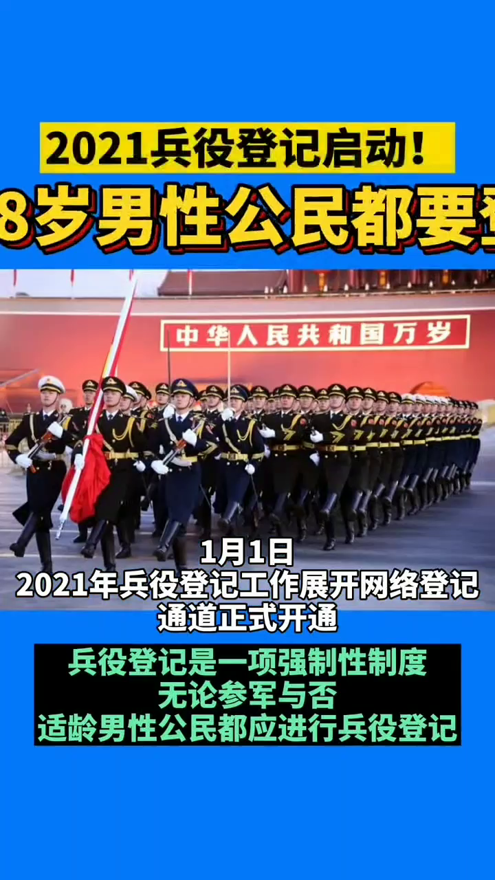 满18岁必须兵役登记吗？解读兵役登记制度及其背后的意义，解读兵役登记制度，满18岁必须进行兵役登记及其背后的意义