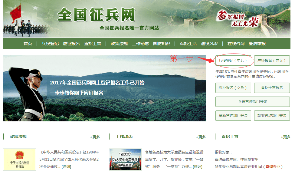 全国兵役登记网登录入口,了解与掌握的重要性,全国兵役登记网登录入口,了解与掌握的重要性及其影响
