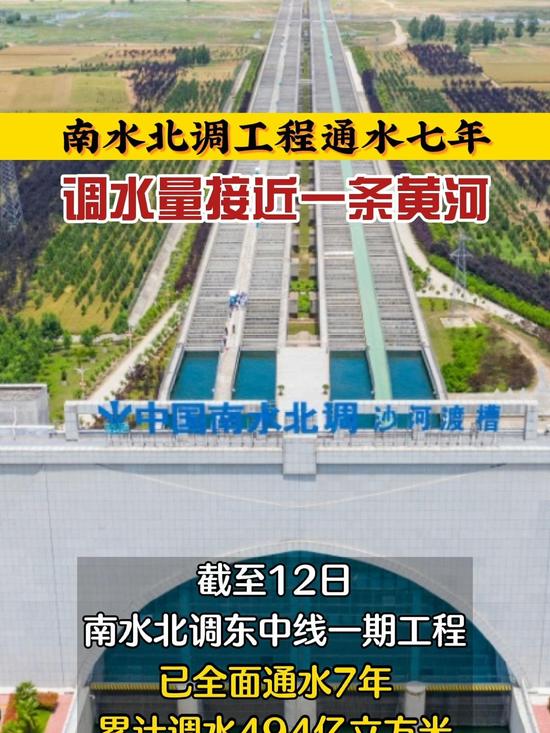 南水北调东线年度调水,一项伟大的水利工程与生态建设的里程碑,南水北调东线年度调水,伟大水利工程与生态建设的辉煌里程碑
