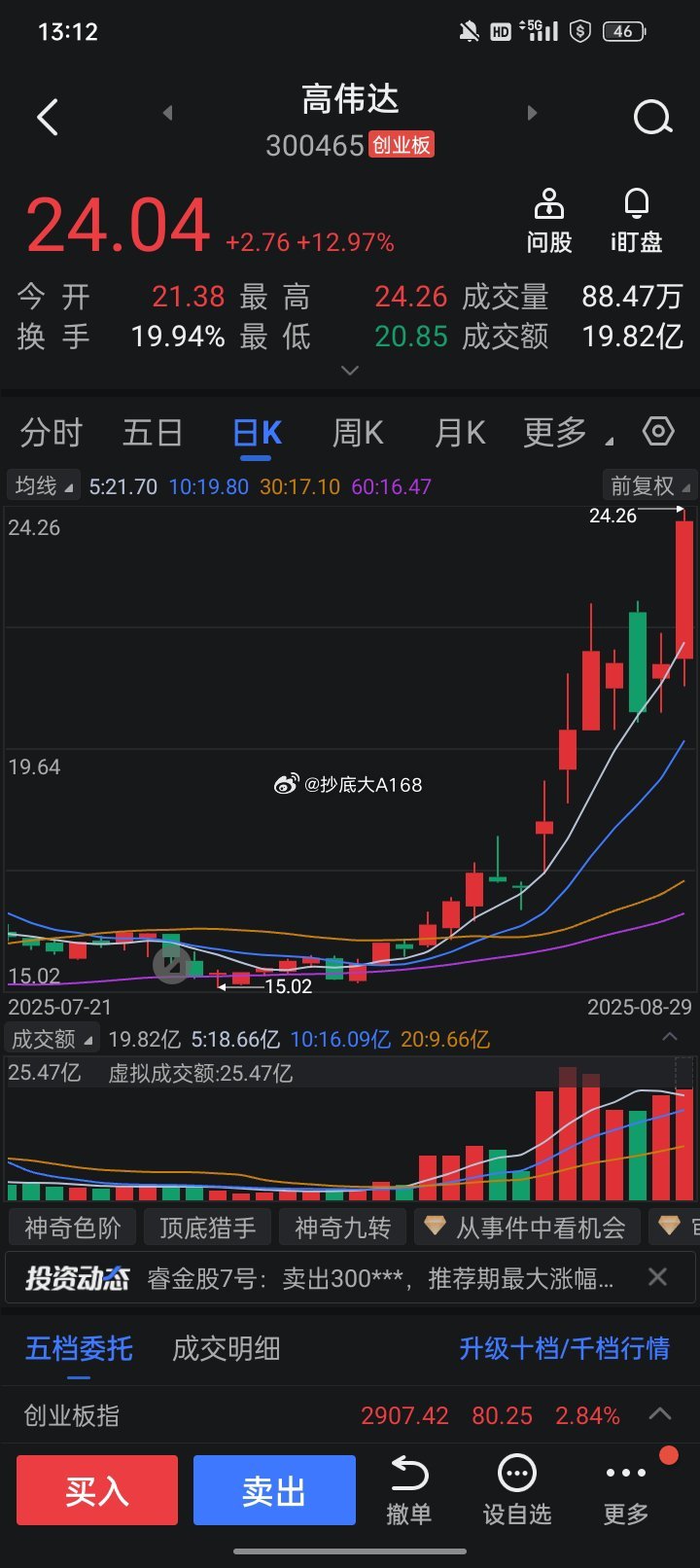 高伟达利好消息最新动态分析,高伟达利好消息最新动态深度解析
