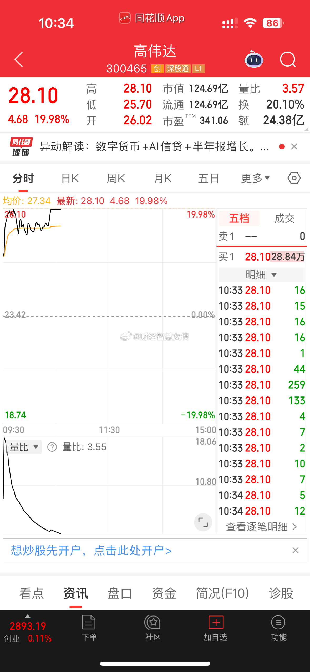 高伟达利好消息最新动态分析,高伟达利好消息最新动态深度解析