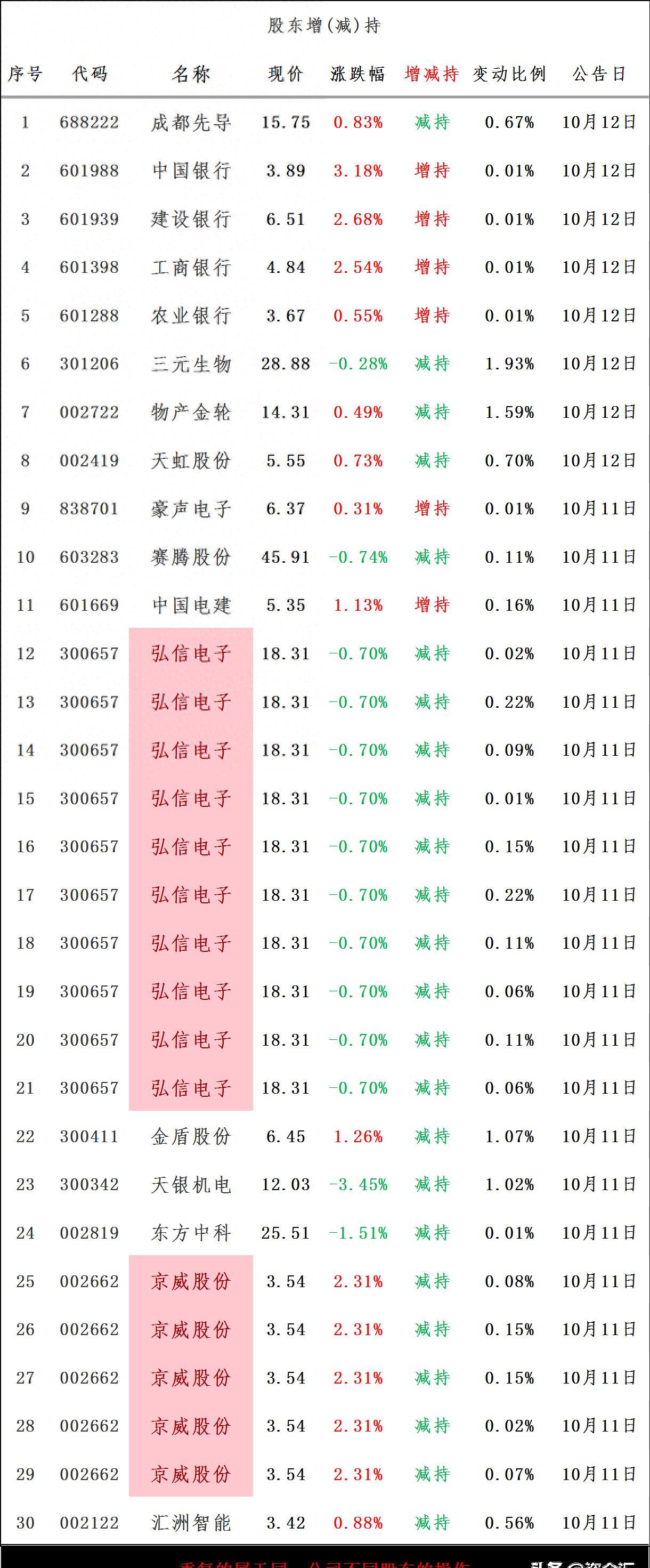 大智慧带来的利好消息及其深远影响,大智慧带来的利好消息及其深远影响的全面解析