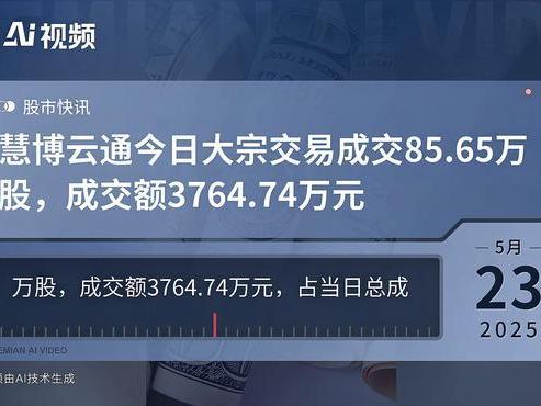 慧博云通的未来展望,探寻希望之光,慧博云通未来展望,探寻希望之光的发展轨迹