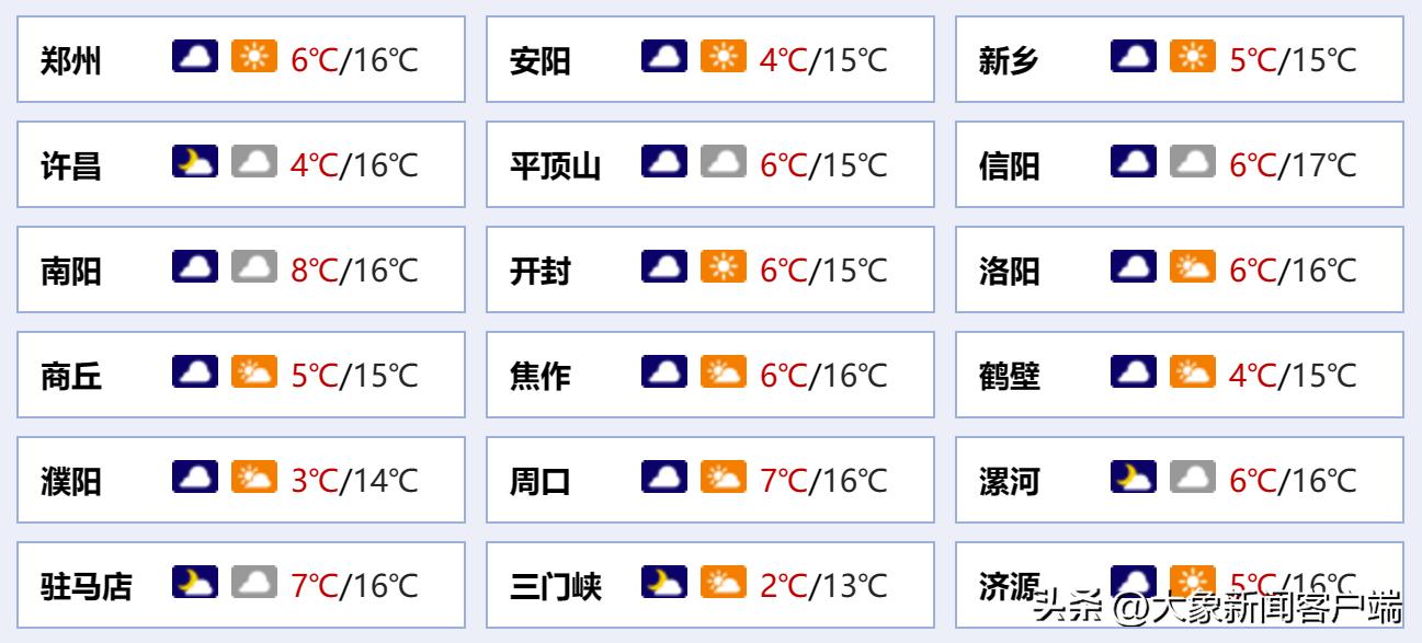 南部战区陆军最新任免动态，南部战区陆军最新任免动态概览