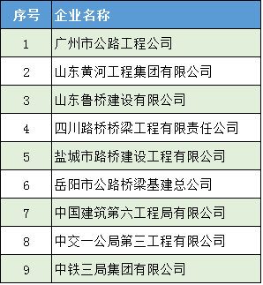 澳门最快开奖记录与百度的交汇点,澳门最快开奖记录与百度的交汇,探索背后的故事