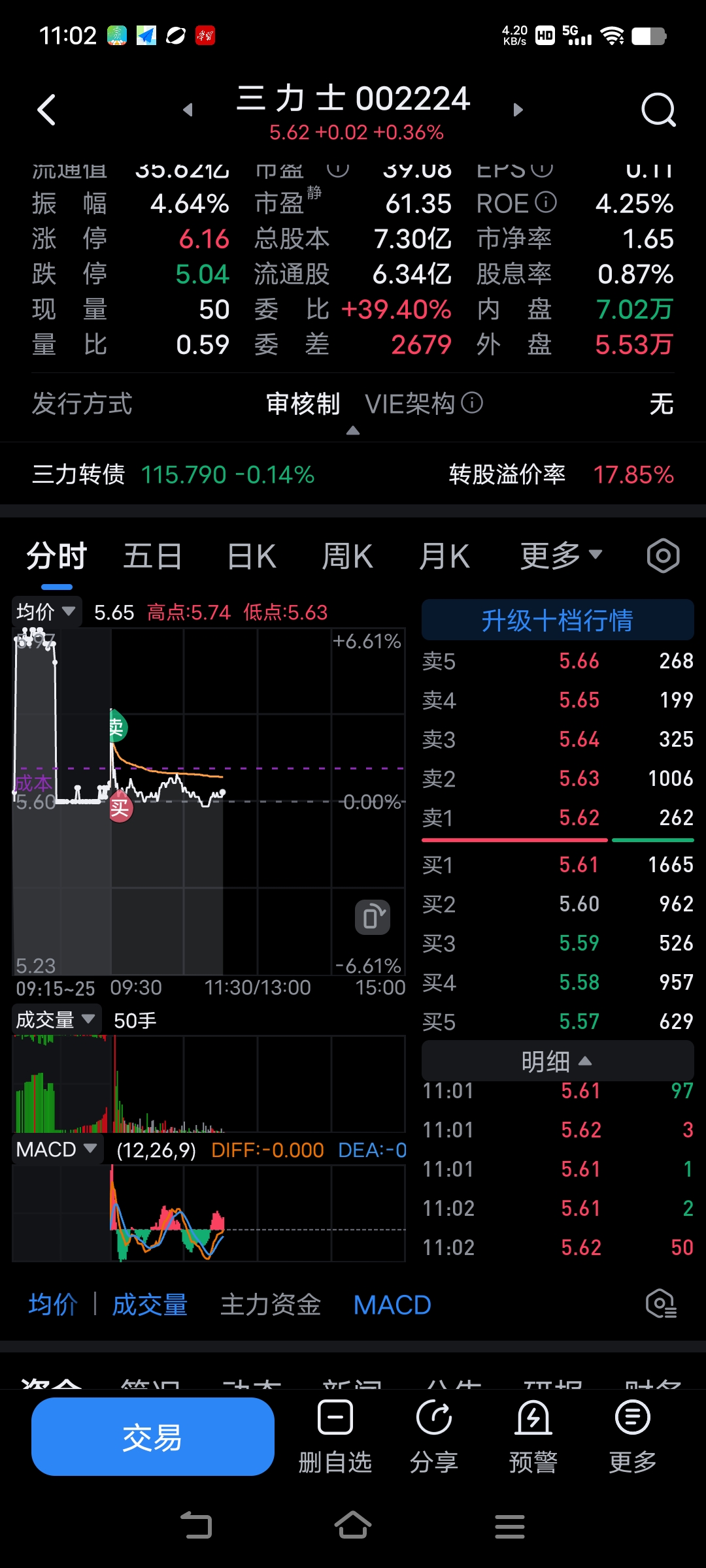 三力士股票行情深度解析，三力士股票行情全面解析