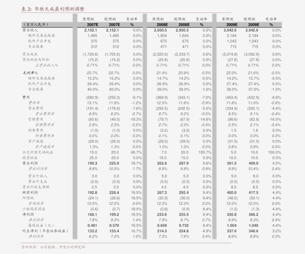 澳门三肖三码精准预测揭秘,黄大仙的神秘力量与命运之轮,澳门三肖三码精准预测揭秘,命运之轮与黄大仙的神秘力量