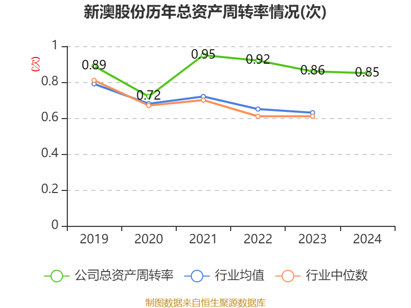 新澳2024今晚开奖结果揭晓,彩票背后的期待与梦想,新澳2024开奖结果揭晓,彩票背后的期待与梦想的碰撞