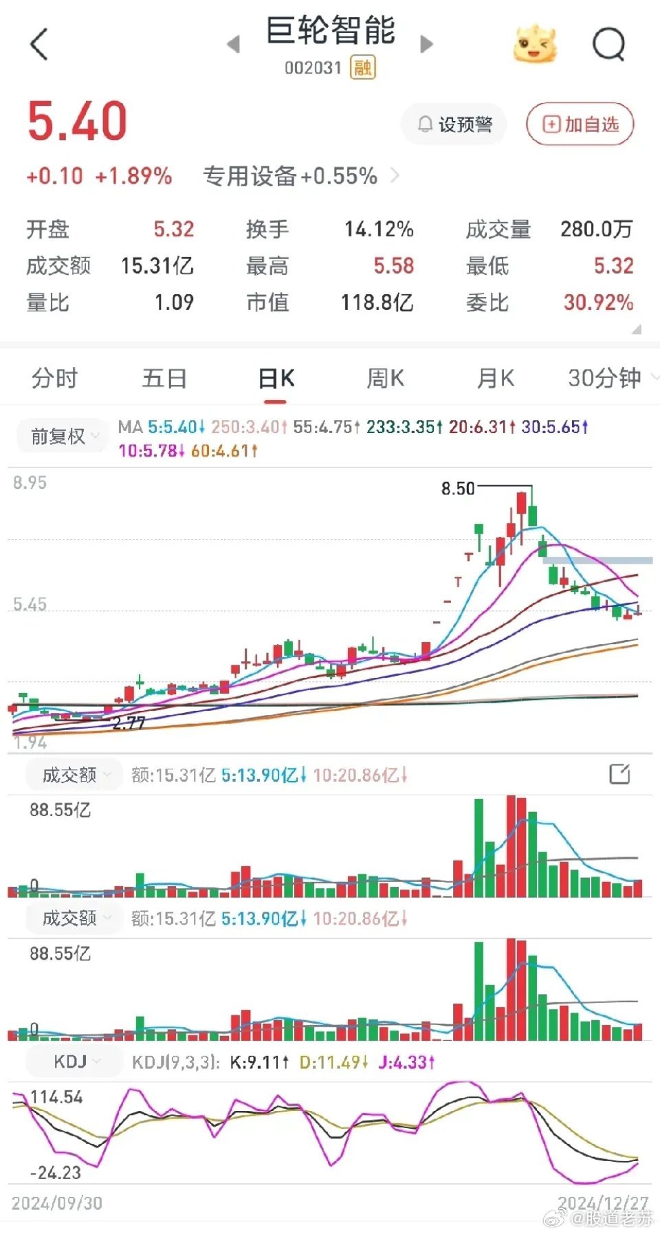 巨轮智能在国际市场的新征程，列入国际市场的步伐与未来展望，巨轮智能国际征程，进军国际市场步伐加快与未来展望