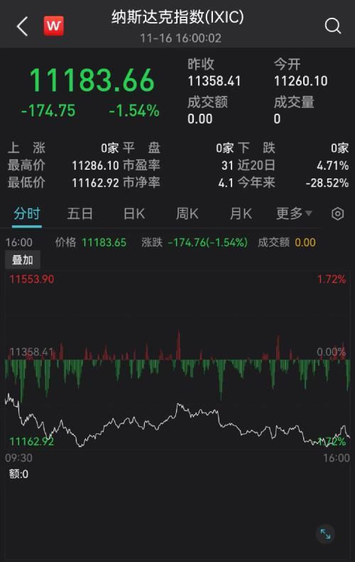 英伟达中国概念股，投资热点与市场趋势分析，英伟达中国概念股，投资热点、市场趋势深度解析