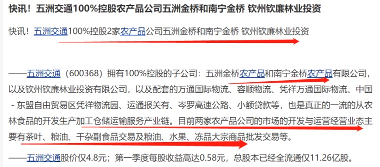 供销大集2023年分红情况查询指南，供销大集2023年分红查询指南