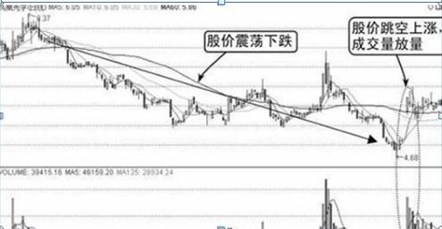 茅台股票近十年涨幅深度解析,茅台股票近十年涨幅深度剖析