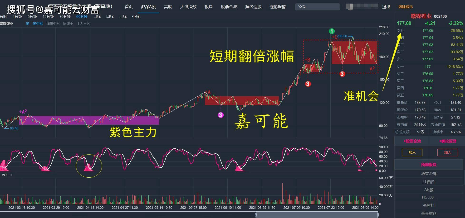 五粮液股票未来展望,能否持续攀升至300元?,五粮液股票未来展望,能否继续攀升至300元大关?