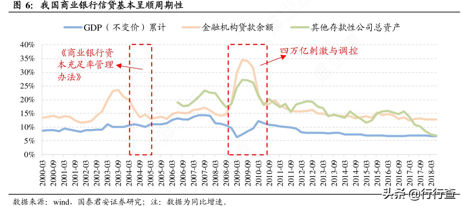 新发放贷款超万亿,金融市场的繁荣与挑战,新发放贷款超万亿,金融市场繁荣与挑战并存