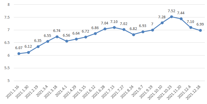 油价调整在即,影响与前景展望,油价调整在即,影响及未来展望