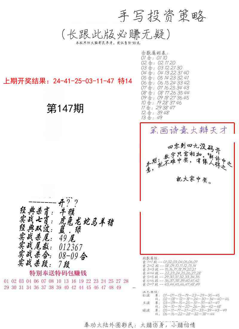 看图抓码，揭秘图像与编码的奥秘，揭秘图像与编码的奥秘，看图抓码探秘之旅