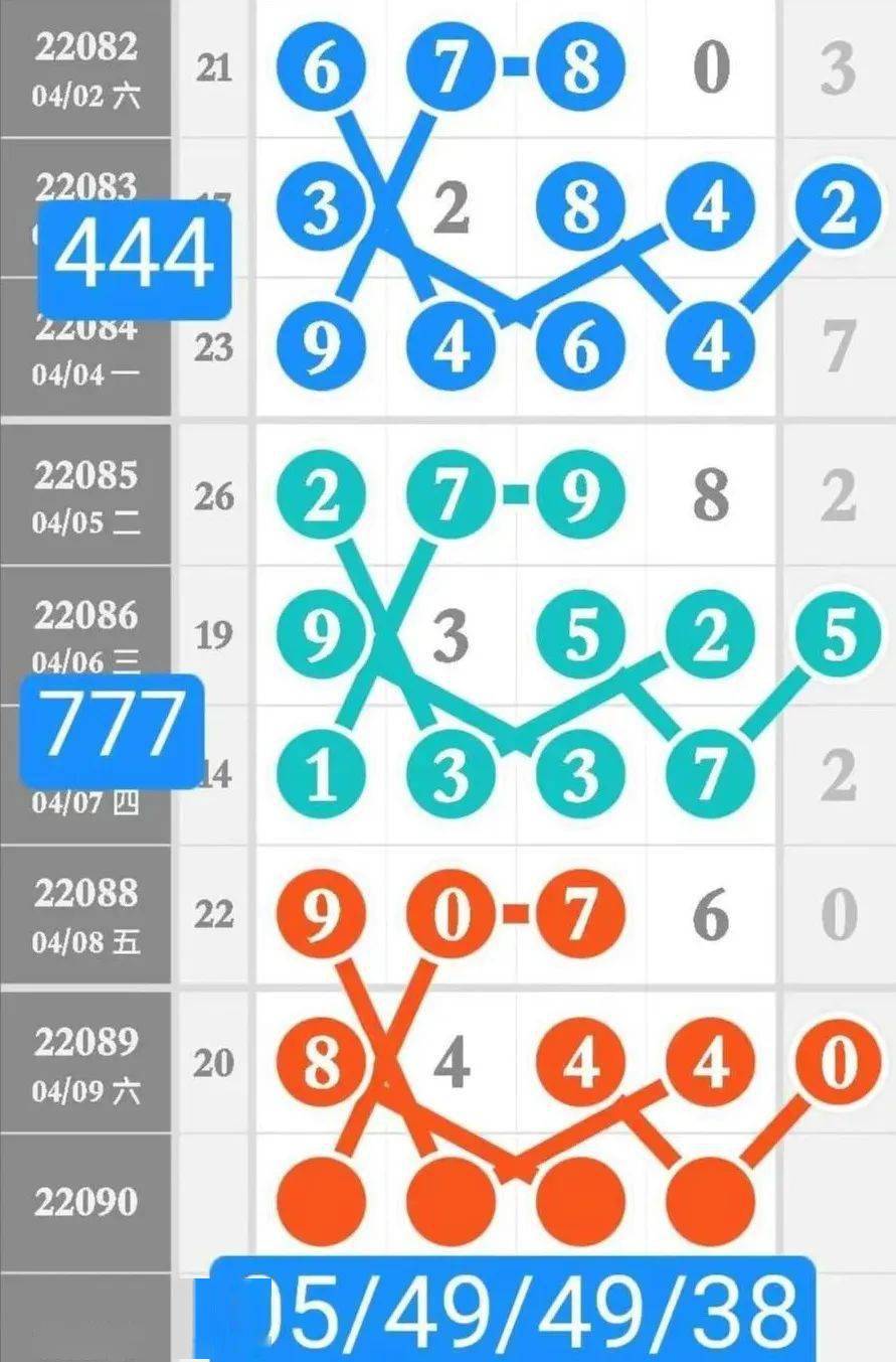 四肖期期准与精准预测的魅力,四肖期期准的魅力与精准预测探讨