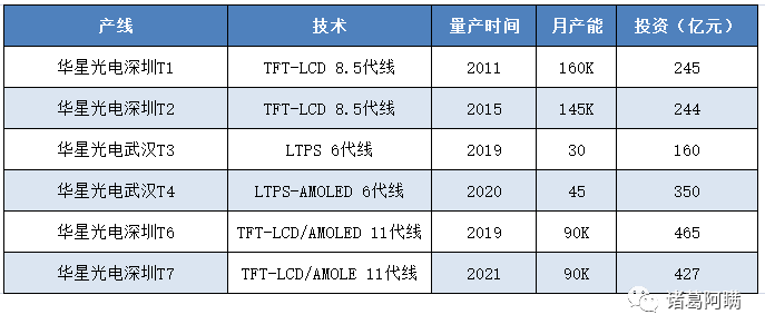 多家A股公司积极布局半导体领域投资,行业趋势与战略考量,多家A股公司积极布局半导体领域投资,行业趋势及战略考量分析