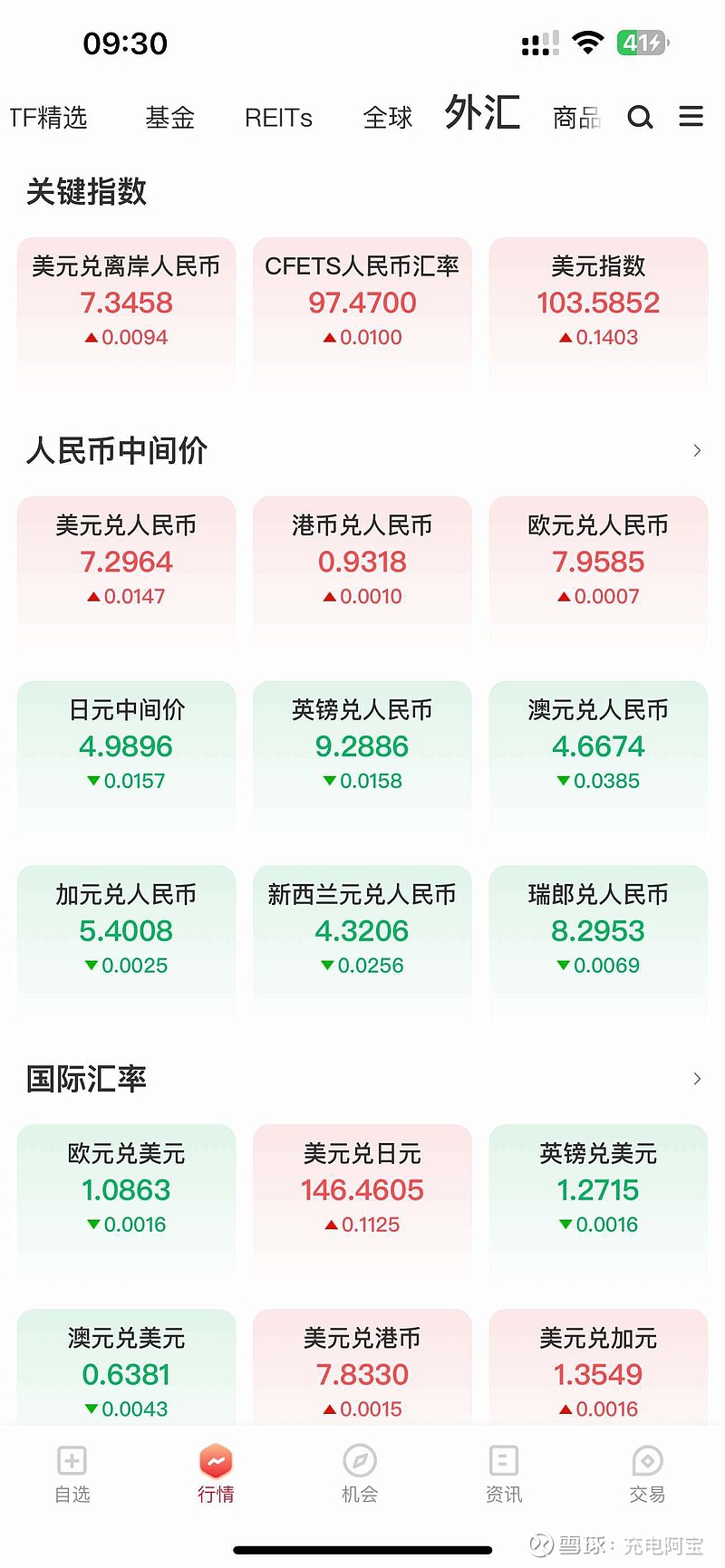 人民币兑美元中间价下调11点，影响、原因与前景分析，人民币兑美元中间价调整，影响、原因及前景分析