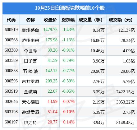 茅台股票散户第一人，散户投资的传奇故事，茅台股票散户第一人，散户投资的传奇之旅
