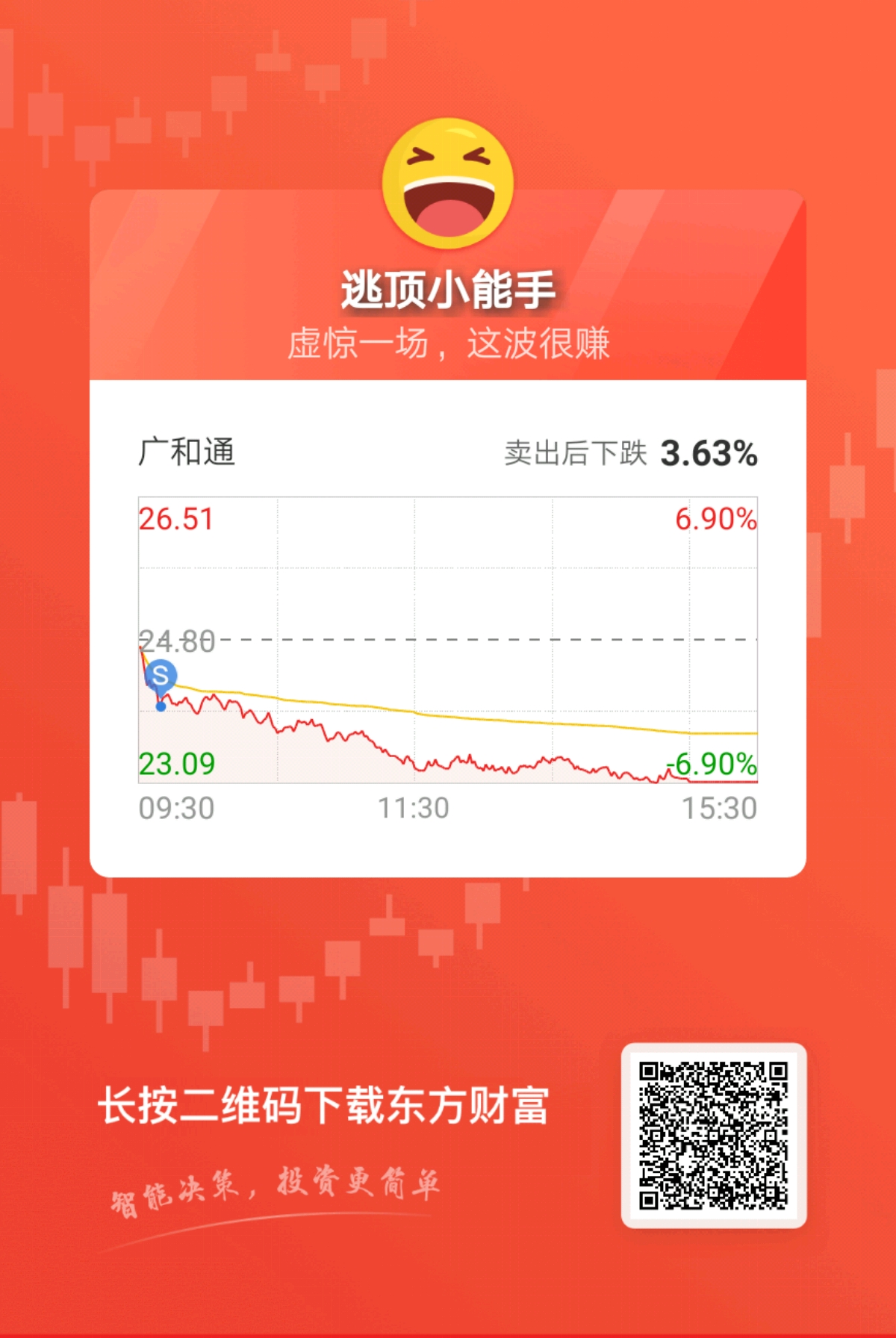 广和通的未来目标价，探索与预测，广和通未来目标价探索及预测分析