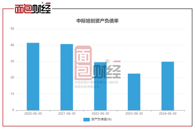 中际旭创今日最新消息深度解析，中际旭创最新消息深度解读