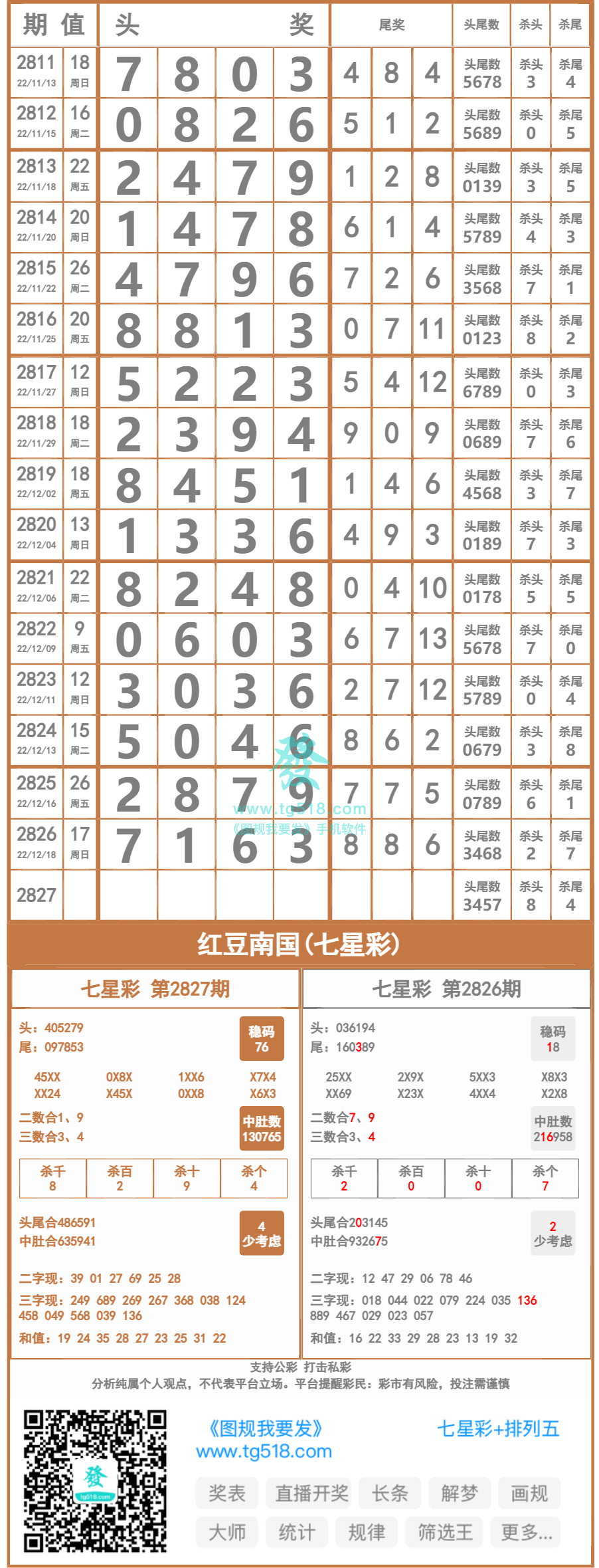 状元红97049精准资料，探寻成功的秘诀，状元红97049精准资料揭秘，探寻成功的关键秘诀