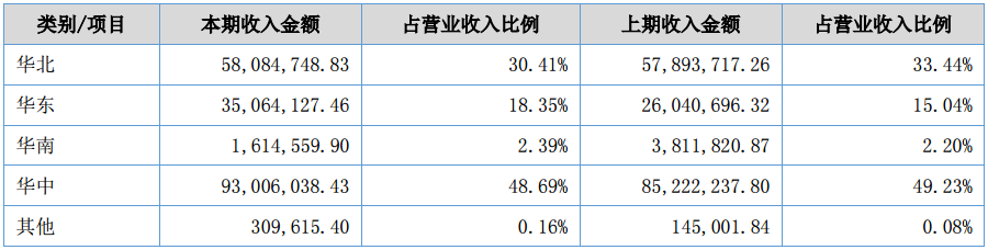 润欣科技是否被上海国资收购，深度探讨与解析，润欣科技是否被上海国资收购，深度探讨与解析其背后真相