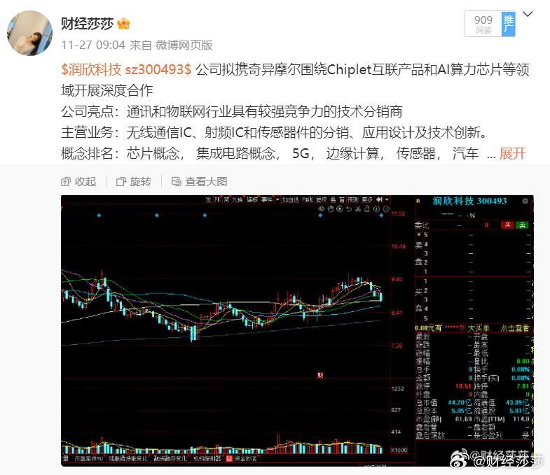 润欣科技,成长之路与妖股之辩,润欣科技成长之路与妖股争议解析