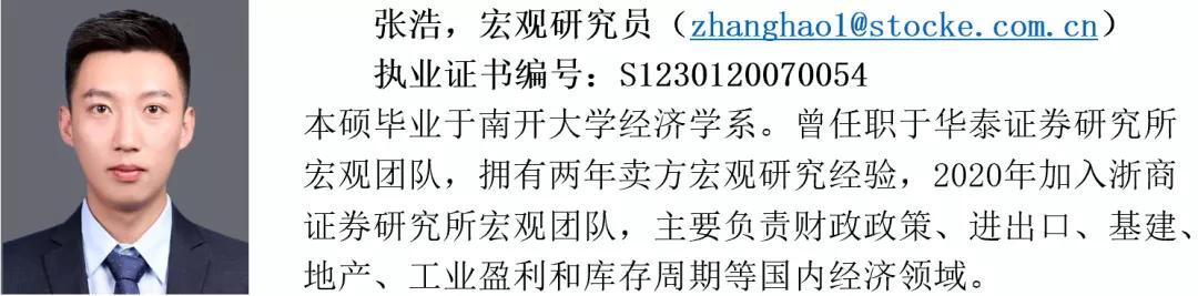 中国中免还有升值空间吗，深度探讨与前景展望，中国中免的升值空间探讨，深度分析与未来前景展望