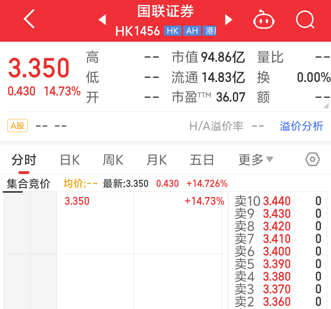 国联证券2024年目标价的深度分析与展望,国联证券2024年目标价深度解析与未来展望