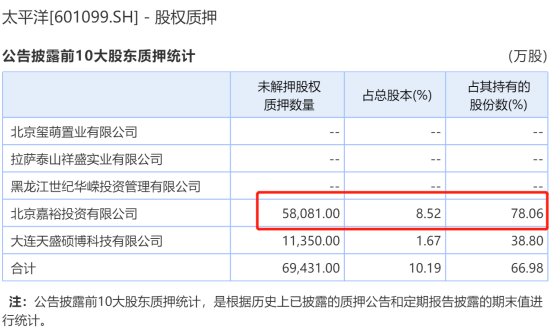 太平洋证券重组最新消息深度解析,太平洋证券重组最新消息深度解读与分析
