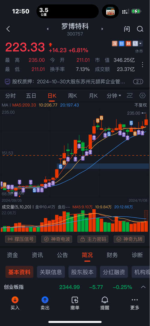 罗博特科即将大涨的最新消息，未来展望与深度解析，罗博特科即将大涨，最新动态、未来展望与深度解析
