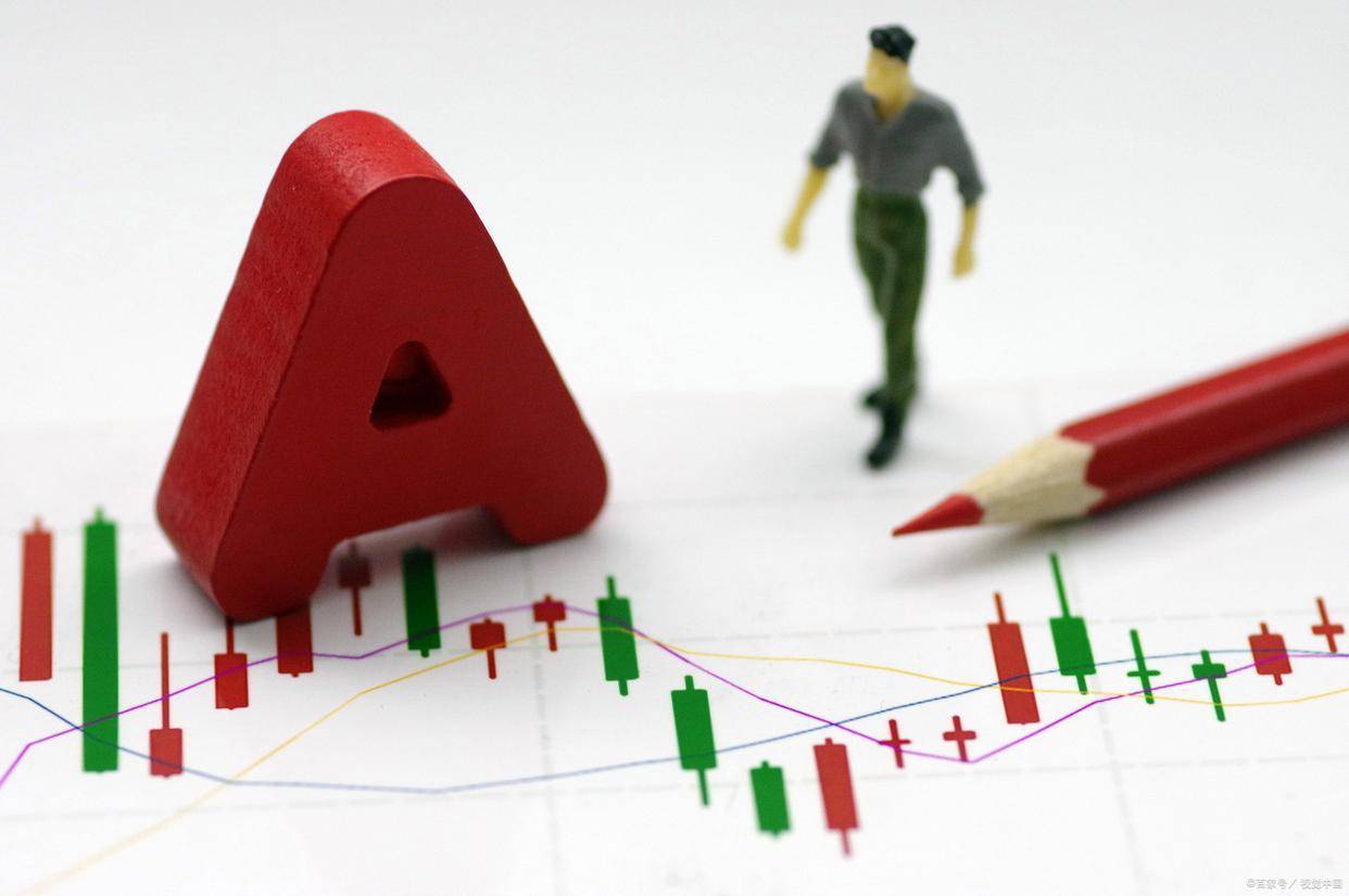 A股大消费板块持续活跃，趋势、机遇与挑战，A股大消费板块，趋势、机遇与挑战的活跃舞台