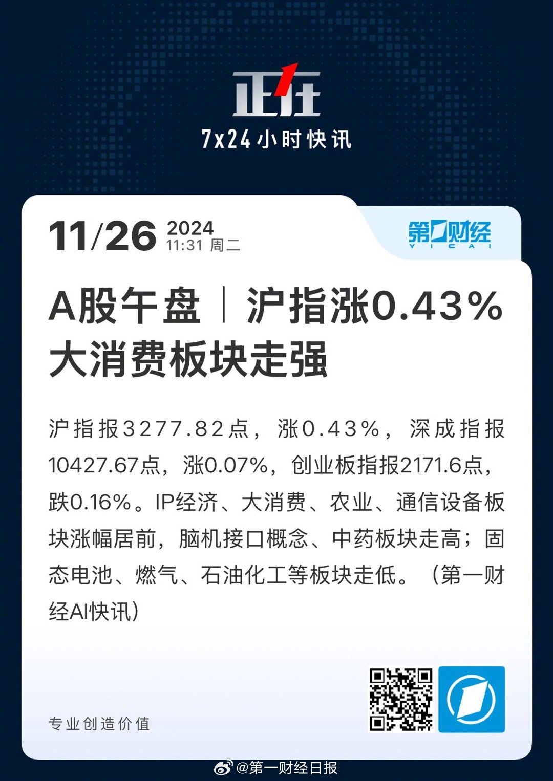 A股大消费板块持续活跃,趋势、机遇与挑战,A股大消费板块,趋势、机遇与挑战的活跃舞台