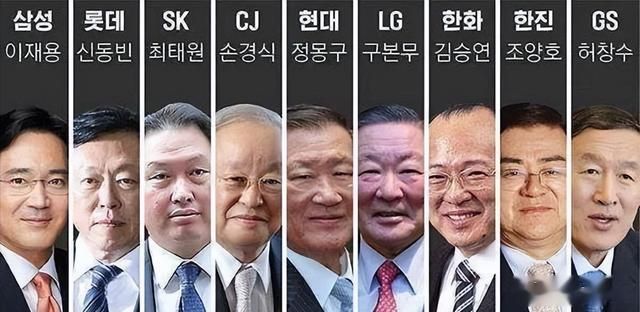 韩国财阀引发投资者公愤,权力与财富的博弈,韩国财阀引发投资者公愤,权力与财富的博弈之争