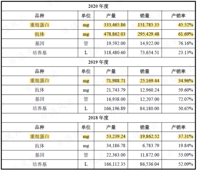 探究义翘神州在全球的排名及其深远影响,探究义翘神州全球排名及其深远影响力