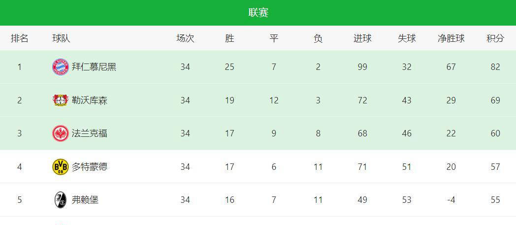 新澳天天开奖资料大全,最新开奖结果查询与下载,新澳天天开奖资料大全,最新开奖结果查询与下载服务