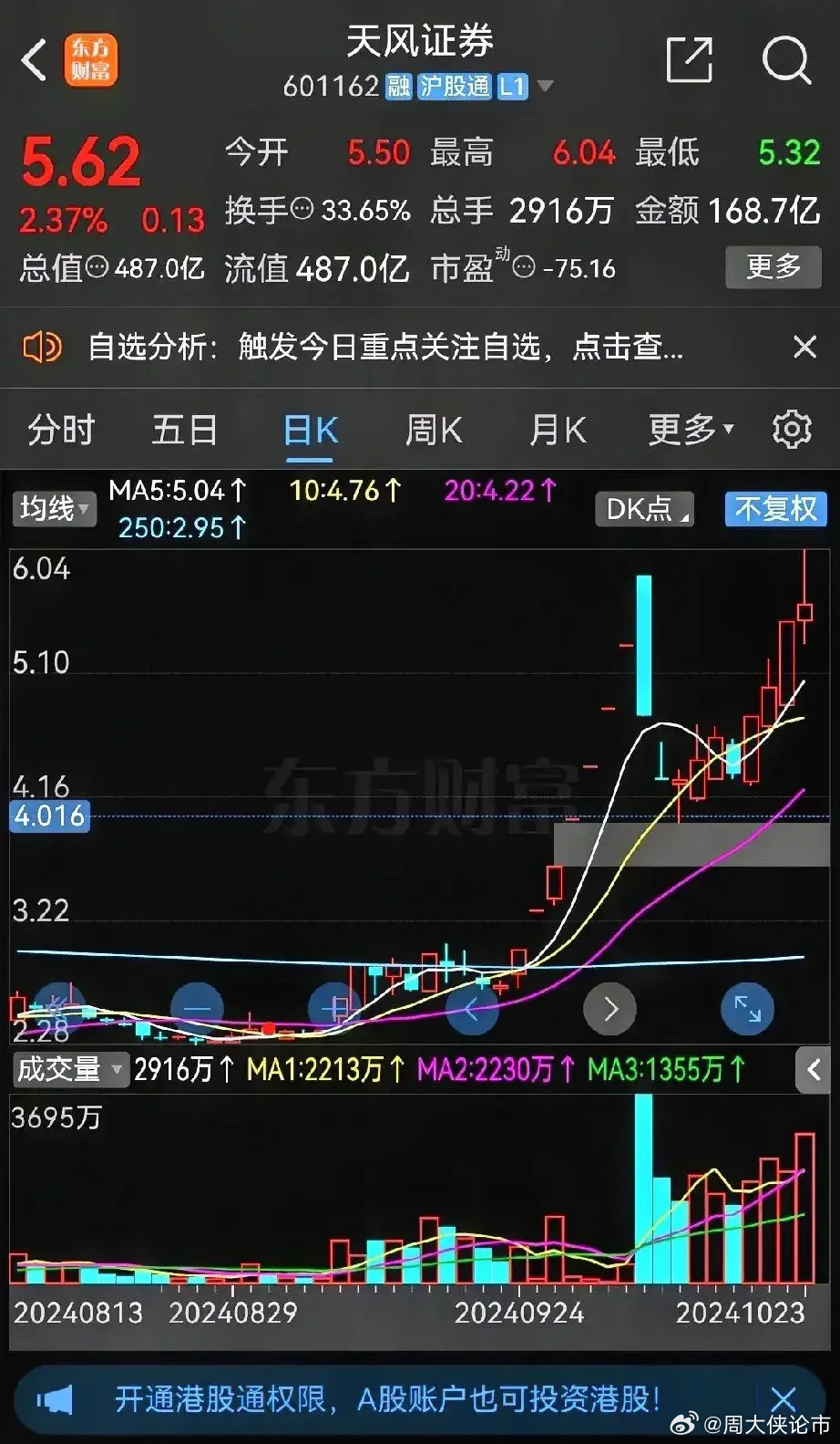 天风证券迎来重大利好,行业前景展望光明,天风证券迎重大利好,行业前景灿烂可期