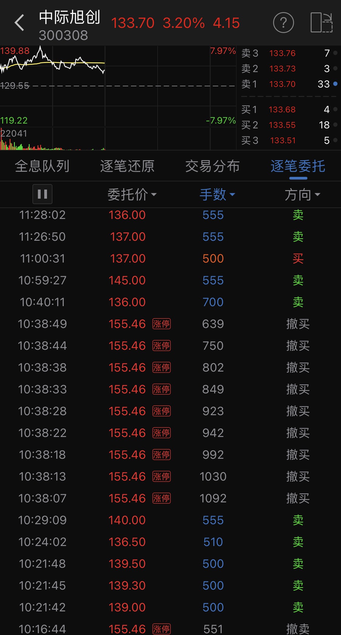 中际旭创跌1.54%,市场波动背后的深度解析,市场波动背后的深度解析,中际旭创跌1.54%的原因探究