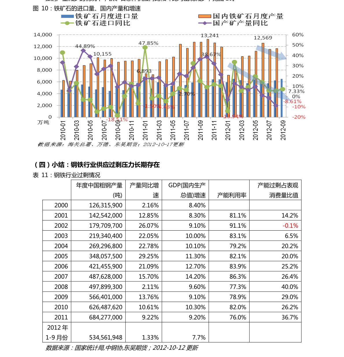 天汽模重组后的目标价，展望与策略分析，天汽模重组后的展望与策略分析，目标价位及策略探讨