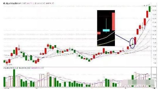 天汽模的最新重大利好,引领行业新风向,塑造未来新局面,天汽模最新利好引领行业新风向,塑造未来新局面格局