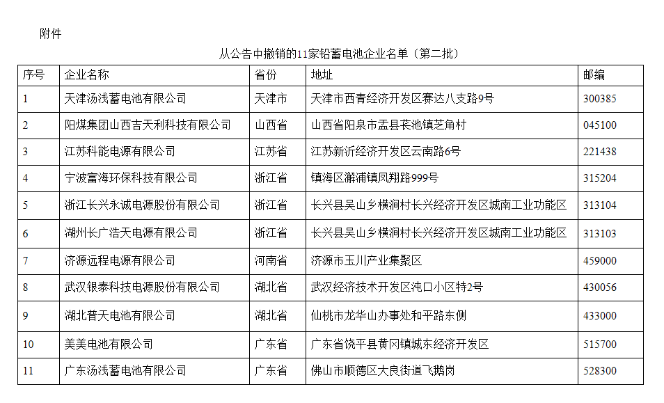 澳门一码一肖一特一中,揭秘彩票行业的公开与秘密,澳门彩票揭秘,一码一肖一特一中背后的行业秘密