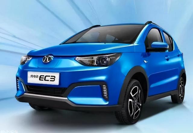 北汽蓝谷,蓄势待发,随时可能迎来爆发,北汽蓝谷蓄势待发,爆发在即,未来可期