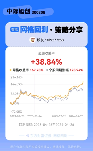 中际旭创股吧东方财富网,探索股市动态,洞悉投资机遇,中际旭创股吧东方财富网,股市动态与投资机遇深度解析