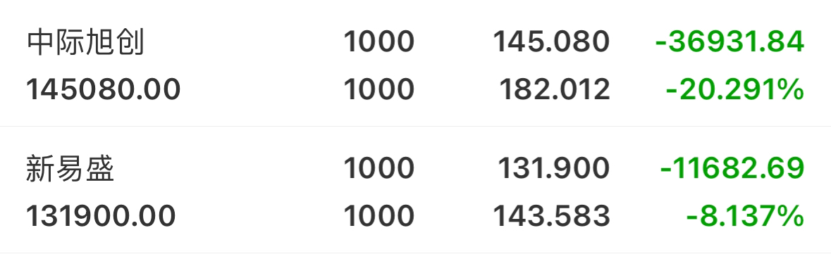 中际旭创股吧东方财富网,探索股市动态,洞悉投资机遇,中际旭创股吧东方财富网,股市动态与投资机遇深度解析