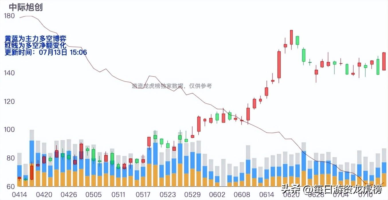 中际旭创所属板块深度解析,中际旭创所属板块的深度剖析