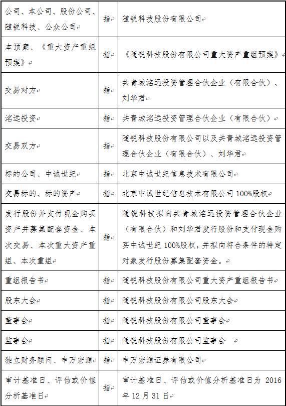 超讯通信重大资产重组，重塑行业格局，展望未来发展，超讯通信重大资产重组重塑行业格局，未来发展展望