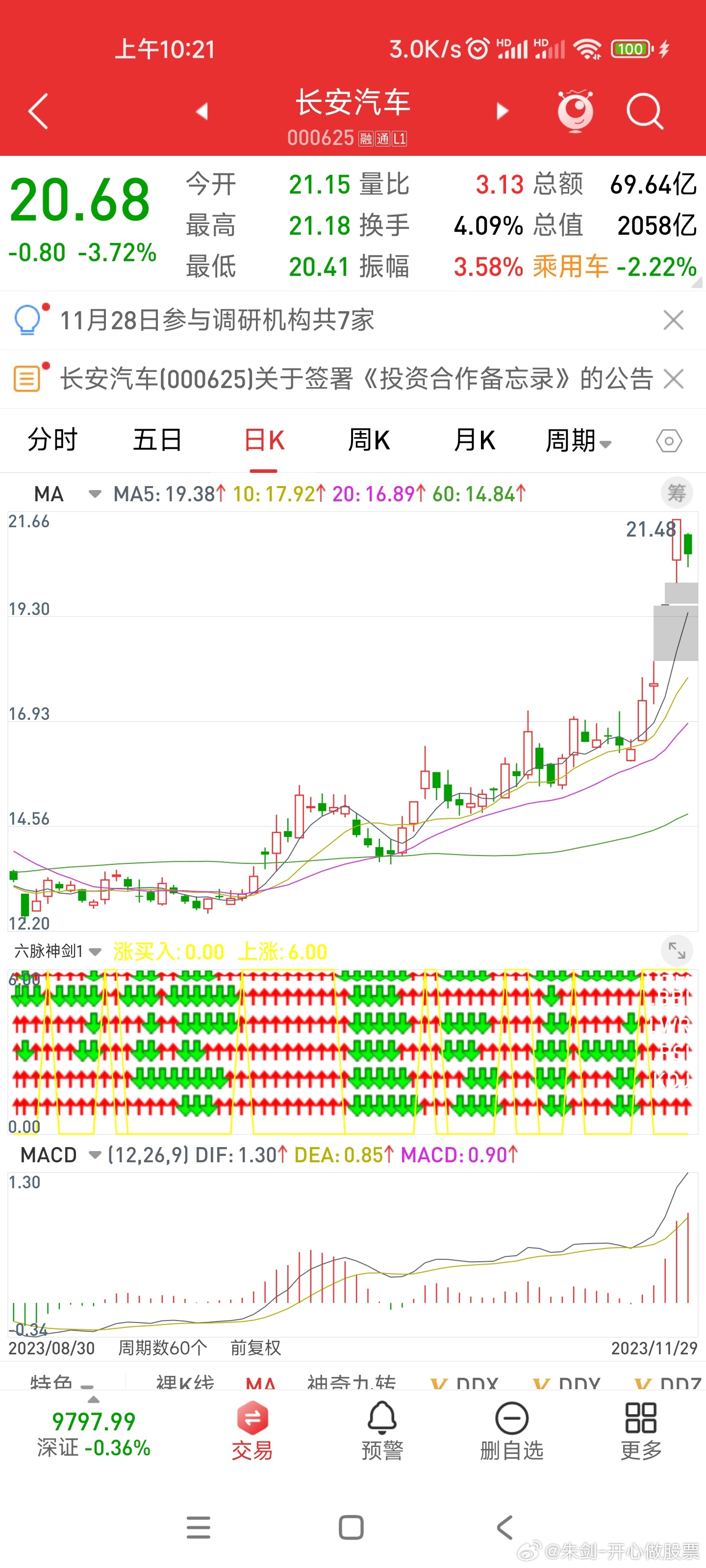 长安汽车2025股票目标价，未来展望与价值分析，长安汽车股票目标价展望与价值分析，2025年展望及价值评估
